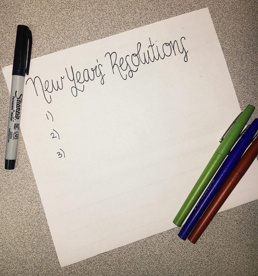 Time to make New Years resolutions