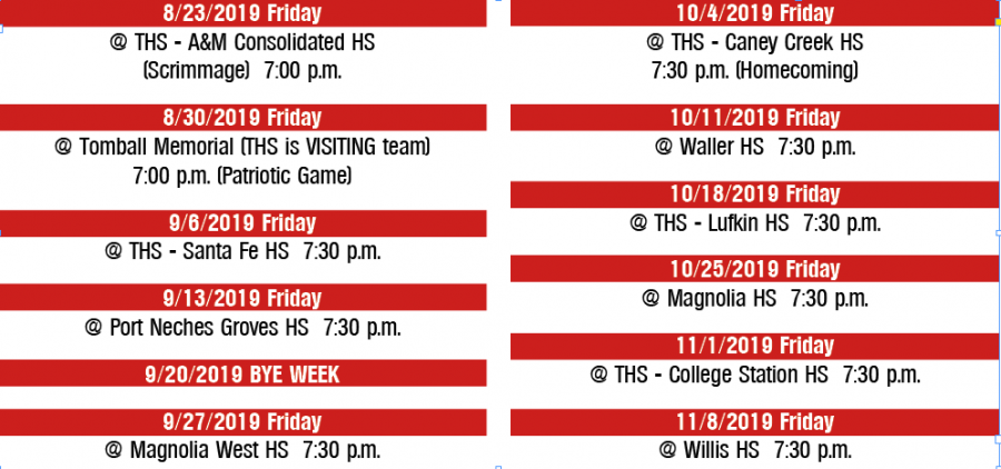 Breaking down the football competition in District 20-5A