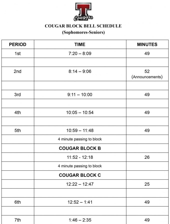 Student+Perspective%3A+Cougar+Block