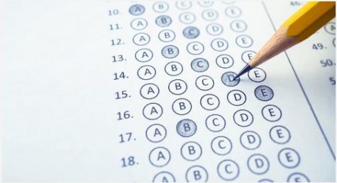 Opinion: Standardized testing should not hinder students academic career