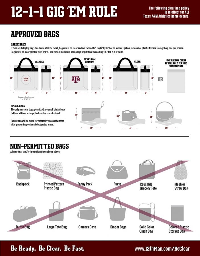 Kyle+Field+has+restrictions+on+bags+entering+the+stadium.+Bring+your+items+in+a+clear+plastic+bag.