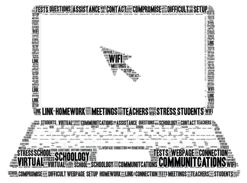 Communication+between+TVS+students%2C+teachers+proves+to+be+especially+difficult