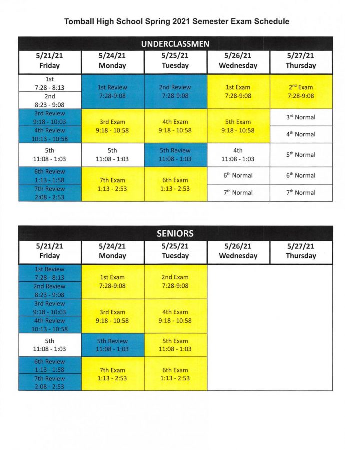 The exam schedule for Spring 2021 Final Exams.