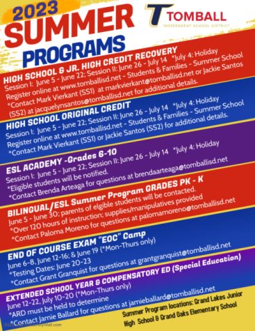 Explanation of Summer Programs offered by Tomball ISD