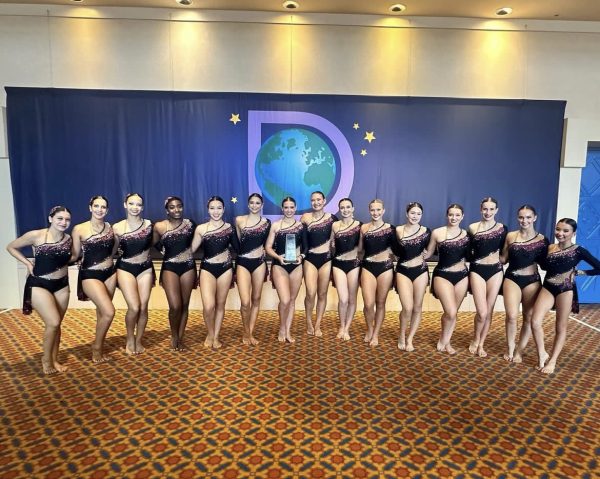 Cougar Charms Elite Team at The Dance Worlds