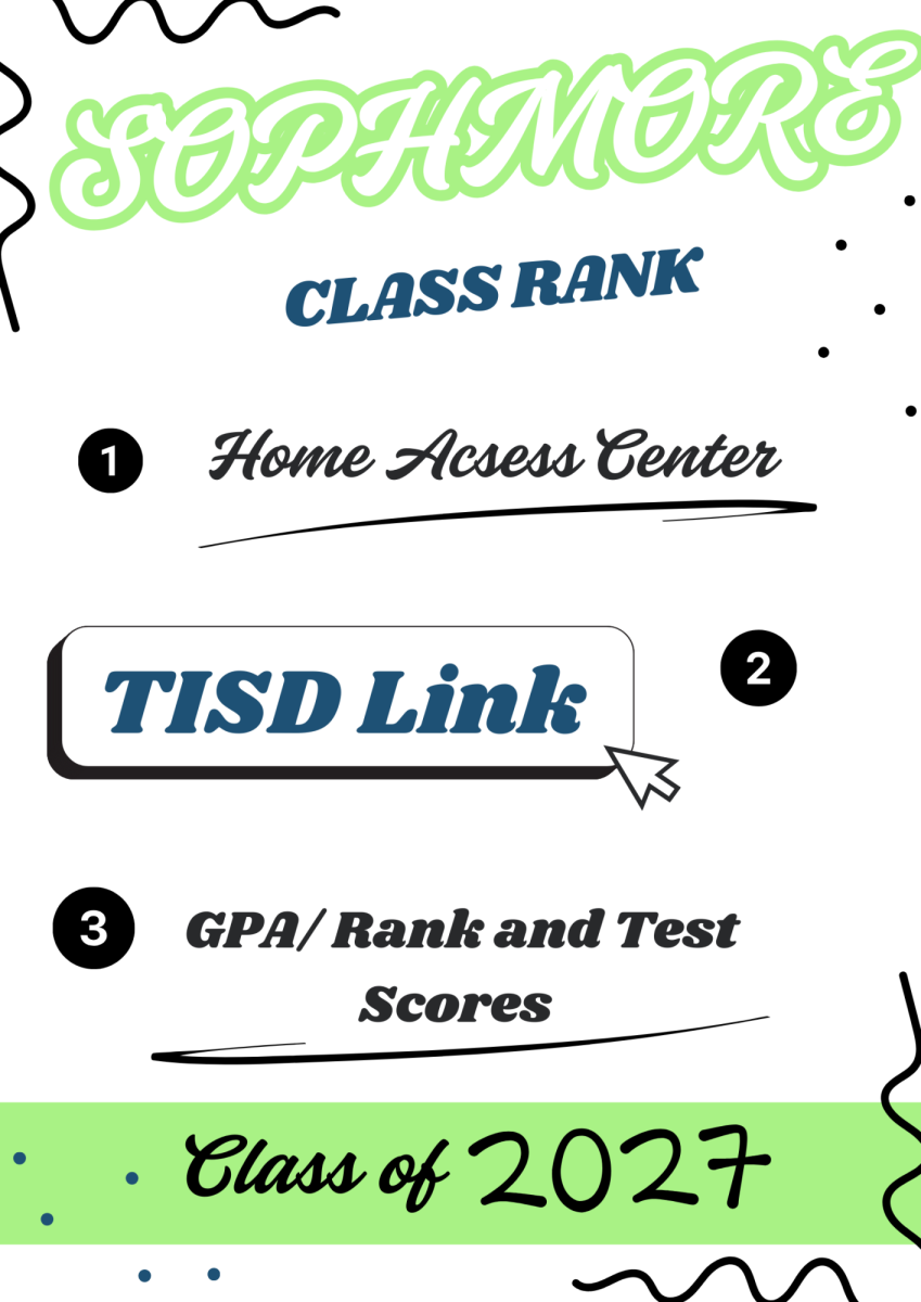 Sophomore class rank is out now!